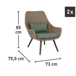 Balkonmöbel-Set Aliceville 3-teilig Polyrattan Grün-Grau 28 Balkonmöbel-Set Aliceville 3-teilig Polyrattan Grün-Grau -Garten Welt Verkauf 48124977651 VM01 280219 15