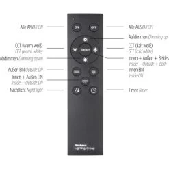 LED-Deckenleuchte Edging Weiß 67,7 X 67,7 Cm CCT 2700 K - 5000 K 22 LED-Deckenleuchte Edging Weiß 67,7 X 67,7 Cm CCT 2700 K - 5000 K -Garten Welt Verkauf 872993 2426 06